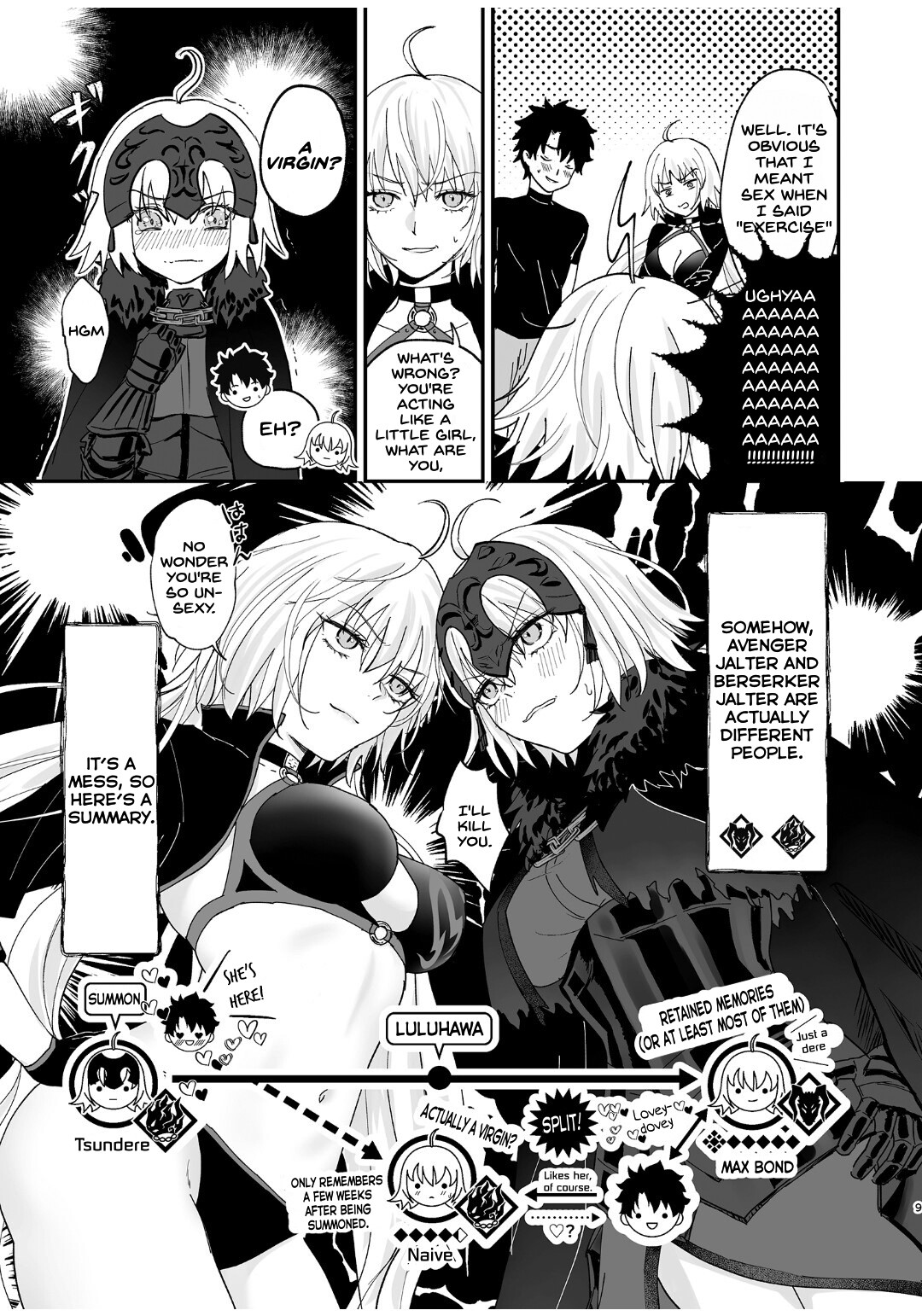 Hentai Manga Comic-Alter, Fuechaimashita.-Read-8